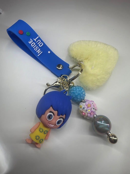 Inside Keychain